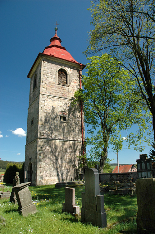 Ruprechtice - kostel svatého Jakuba Většího