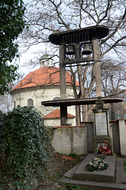 Kaple svatého Rocha - Žižkov